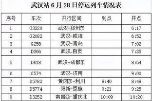 内文：蓝军与两年前完全不同，买一大堆无英超经验的球员很疯狂